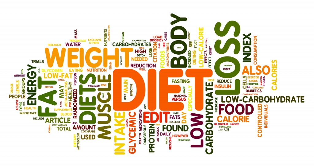 Weight-loss-banner1-1024x547 Weight Loss